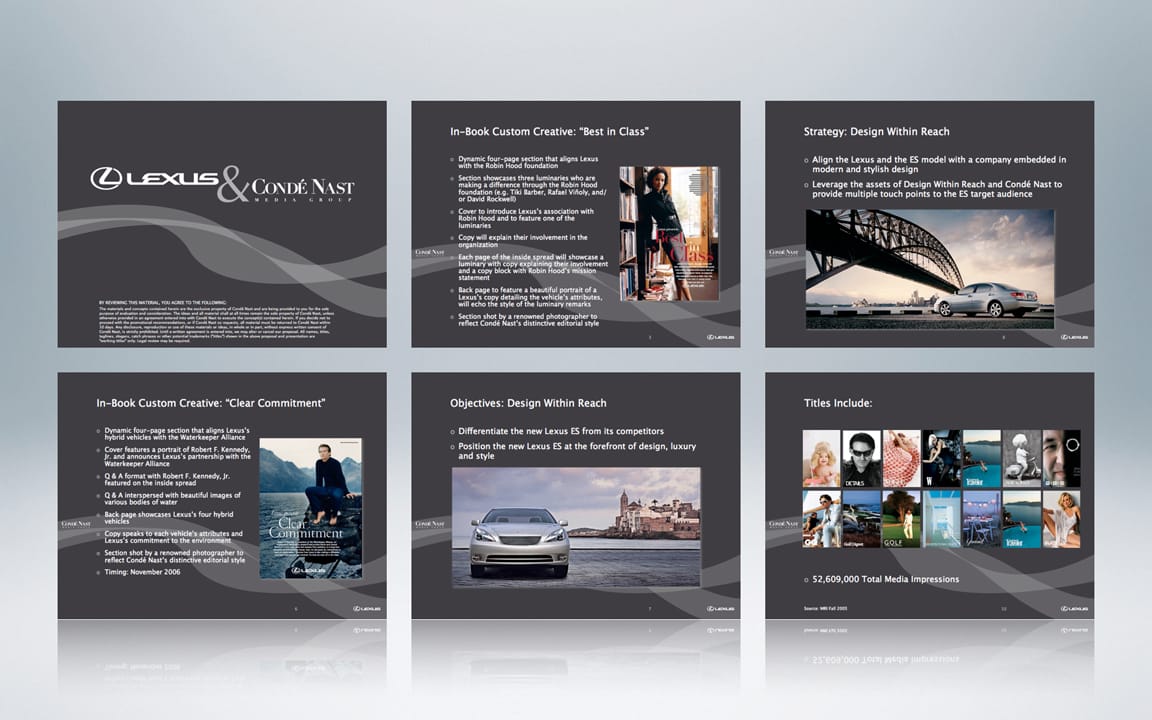 Brand Capabilities Deck