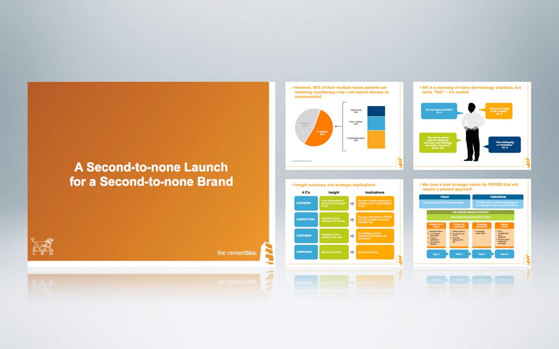 Sales Kickoff Deck